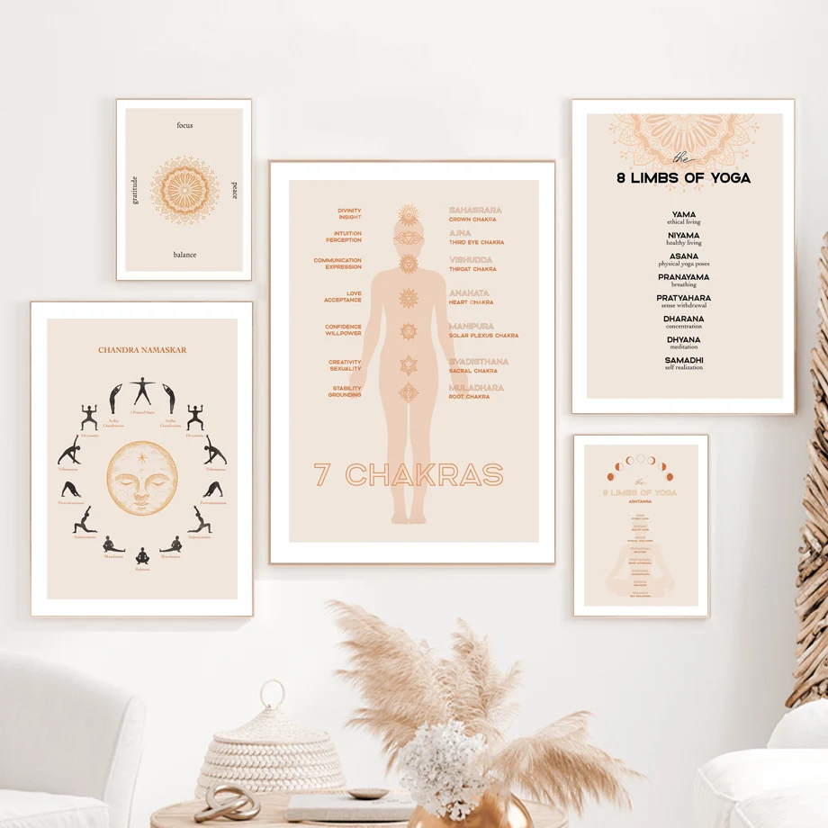 Tuval boyama Nordic posterler  - Zen Yoga Fitness incelemesi ve fiyatı