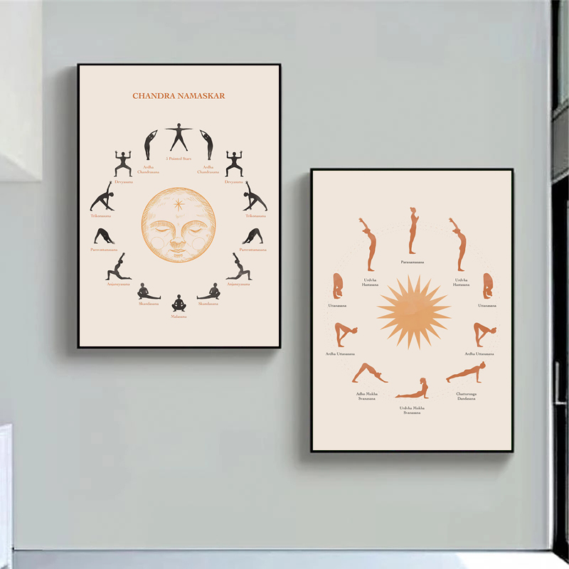 Yoga güneş Salutation Fitness  - Zen Yoga Fitness incelemesi ve fiyatı